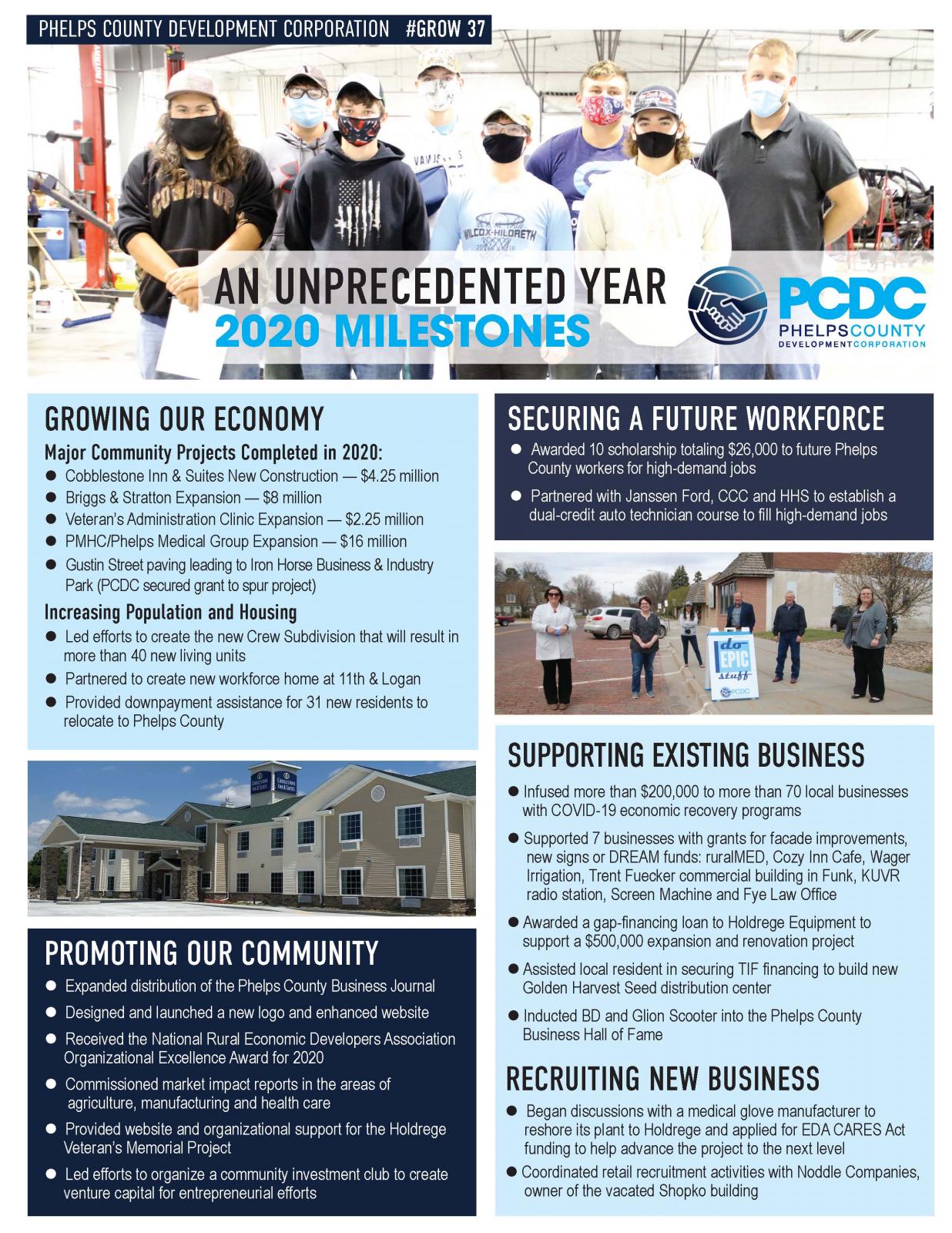 Thumbnail Image For PCDC Year in Review 2020 - Click Here To See